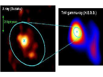  HESS J1614-518,     . :  HESS. :  "". 