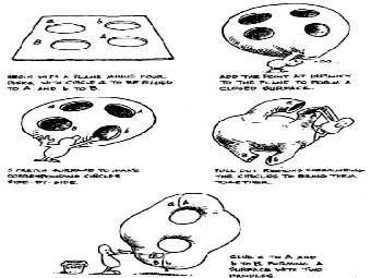       .    Indra's Pearls (D. Mumford, C. Series, and D. Wright, Cambridge University Press, 2002). 