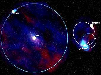 :   . :  J1903+0327.      .  Bill Saxton, NRAO/AUI/NSF. 