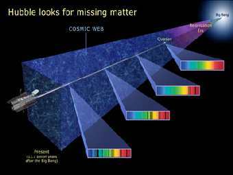         :      . : NASA, ESA, .  (STScI) 
