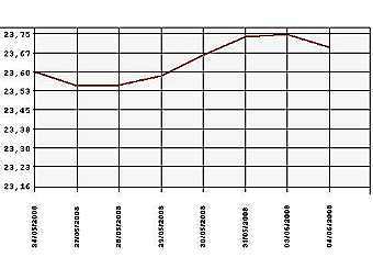     24   4  2008 .    