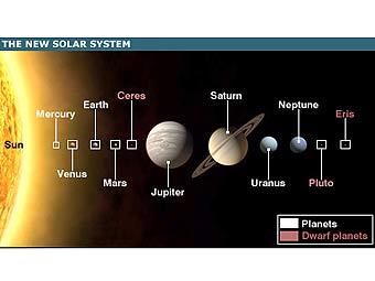    .       .    plancksconstant.org