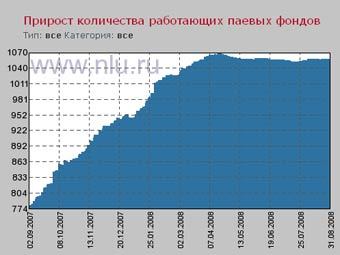    .    nlu.ru 