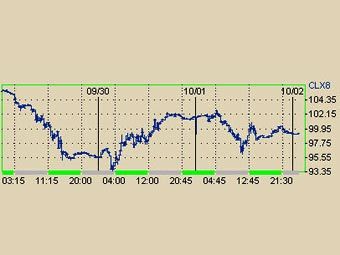       NYMEX.   