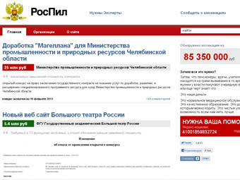     rospil.info